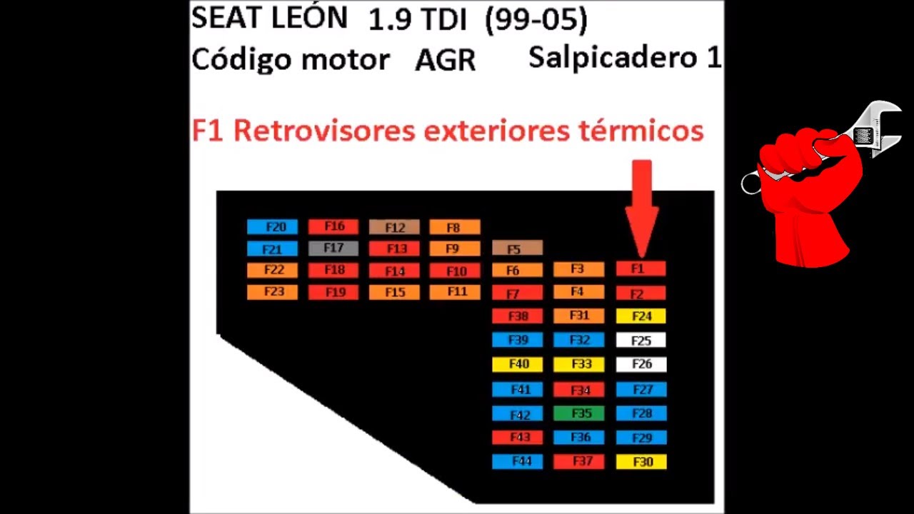 Instalación de Calentadores en Pontevedra: Piezas Originales Esenciales